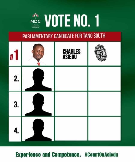NDC parliamentary Primaries in Tano South: Son of Asiedu Nketia picks No. 1 on the ballot paper